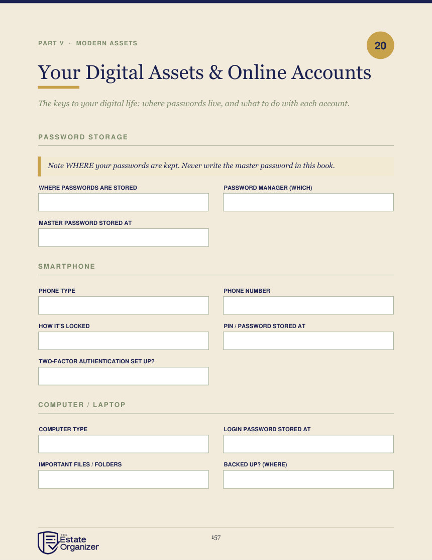 Passwords and digital access page